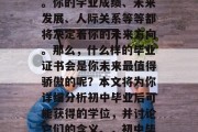 初中毕业后，你将面临人生的一个重要转折点。你的学业成绩、未来发展、人际关系等等都将决定着你的未来方向。那么，什么样的毕业证书会是你未来最值得骄傲的呢？本文将为你详细分析初中毕业后可能获得的学位，并讨论它们的含义。，初中毕业后的学士/硕士学位及专业，你的未来基石