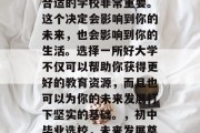 在初中毕业后选择一个合适的学校非常重要。这个决定会影响到你的未来，也会影响到你的生活。选择一所好大学不仅可以帮助你获得更好的教育资源，而且也可以为你的未来发展打下坚实的基础。，初中毕业选校，未来发展奠定基石。