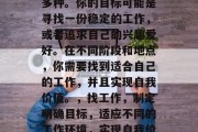 毕业后的职业选择有很多种。你的目标可能是寻找一份稳定的工作，或者追求自己的兴趣爱好。在不同阶段和地点，你需要找到适合自己的工作，并且实现自我价值。，找工作，制定明确目标，适应不同的工作环境，实现自我价值的职业选择策略