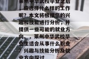 莱州中华武校毕业之后，应选择什么样的工作呢？本文将根据您的兴趣和技能进行分析，并提供一些可能的就业方向。，莱州中华武校毕业生适合从事什么职业？兴趣与技能分析及就业方向探讨