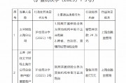 太平财险上海分公司被罚24万元：因利用开展保险业务为其他机构牟取不正当利益等