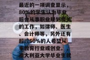 澳大利亚大学毕业生的就业方向和挑战在许多方面都有所不同。根据最近的一项调查显示，80%的学生认为毕业后会从事职业规划相关的工作，如律师、医生、会计师等，另外还有超过50%的人希望从事教育行业或创业。，澳大利亚大学毕业生就业方向分析，律师、会计和教育等领域前景广阔