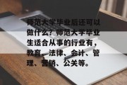 师范大学毕业后还可以做什么？师范大学毕业生适合从事的行业有，教育、法律、会计、管理、营销、公关等。