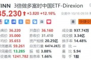 3倍做多富时中国ETF-Direxion大涨超12%
