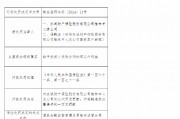 永诚财险榆林中心支公司被罚6万元：给予投保人保险合同约定以外利益