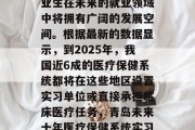 青岛五年的临床医学毕业生在未来的就业领域中将拥有广阔的发展空间。根据最新的数据显示，到2025年，我国近6成的医疗保健系统都将在这些地区设置实习单位或直接承担临床医疗任务，青岛未来十年医疗保健系统实习岗位增加超过6成