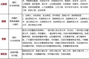 大学毕业后真实工作经历(大学刚毕业工作经历怎么写)