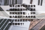 知乎上哪个大学毕业生适合做数据分析？看完你就知道答案！，分析能力最强的十大大学出炉！就业前景好与坏，你想要哪个？