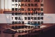 毕业后的决定，决定了一个人的人生轨迹。如果要问你，在大学毕业后最好的选择是什么酒？那么，答案可能是啤酒和白酒，它们都是毕业生常常考虑的选择。，大学毕业后的最好选择，啤酒还是白酒？