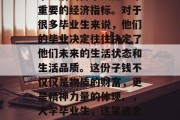 毕业后的份子钱是一个重要的经济指标。对于很多毕业生来说，他们的毕业决定往往决定了他们未来的生活状态和生活品质。这份子钱不仅仅是物质的财富，更是精神力量的体现。，大学毕业生，这笔资金对未来生活的巨大影响