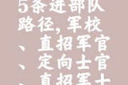 军官学院毕业后工作去向(军官学院毕业是什么军衔)