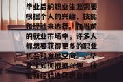 毕业后的职业生涯需要根据个人的兴趣、技能和经验来选择。在当前的就业市场中，许多人都想要获得更多的职业机会和发展空间。，毕业生如何根据兴趣、技能和经验选择职业道路