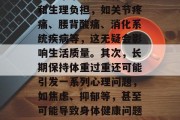 毕业后，长胖的感觉确实很不好受。首先，长胖会带来诸多身体不适和生理负担，如关节疼痛、腰背酸痛、消化系统疾病等，这无疑会影响生活质量。其次，长期保持体重过重还可能引发一系列心理问题，如焦虑、抑郁等，甚至可能导致身体健康问题。，毕业后的生活质量受影响，长胖的种种危害及解决办法