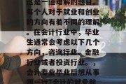 会计毕业后想干什么？这是一道难解的题目。每个人对于就业和创业的方向有着不同的理解。在会计行业中，毕业生通常会考虑以下几个方向，咨询行业、金融行业或者投资行业。，会计专业毕业后想从事哪一行?会计的就业前景分析