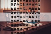 会计专科毕业后可以获得的学位包括学士学位和硕士学位。两者都有各自的特点和优势，选择哪个学位主要取决于您的个人目标、职业需求和个人兴趣。，会计专业学位，学士或硕士学位的选择