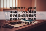 在这种情况下，我们可以从以下几个方面来理解毕业后的混得很差可能是什么样子，就业难?学历不等于竞争力?