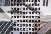在当今的社会中，人们常常会对未来的职业发展抱有期待。毕业后的创业者们是否可以选择自己感兴趣的专业进行创业呢？本文将为您解析不同专业的就业前景，帮助您根据自己的兴趣和能力做出明智的决定。，就业前景揭秘，创业者的首选专业分析