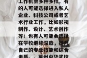 莱州中华武校毕业后的工作机会多种多样。有的人可能选择进入私人企业、科技公司或者艺术行业工作，比如影视制作、设计、艺术创作等；也有人可能会选择在学校继续深造，提升自己的专业技能和综合素质。，莱州中华武校毕业生就业形势多变