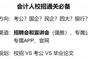 毕业后当会计报什么专业(毕业后学会计合适吗)