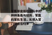 军医毕业后在部队中的种种角色与经历，军医的军队生活，从初入营门到退伍归乡