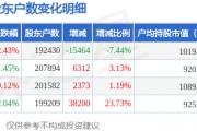 贵州茅台(600519)3月31日股东户数19.24万户，较上期减少7.44%