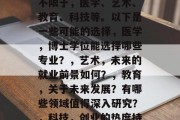 博士毕业后可以再读的领域繁多，其中包括但不限于，医学、艺术、教育、科技等。以下是一些可能的选择，医学，博士学位能选择哪些专业？，艺术，未来的就业前景如何？，教育，关于未来发展？有哪些领域值得深入研究？，科技，创业的热度持续不减！你该知道哪些行业？