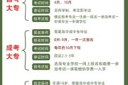 自主招生毕业后是什么学历(自主招生毕业是什么文凭)