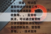 冀警院毕业后做什么？，冀警院毕业后可以从事以下几个方面的工作，，- 侦查，可以在冀警院进行侦查工作，如犯罪现场勘查、情报收集等。，- 监督和执法，可以通过冀警院行使监管和执法权力，包括罚款处罚、警告教育等。，- 技术支持，冀警院还可以与其他部门协作，为警方提供技术支持和协助。