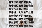 师范大学毕业后从事教育工作的岗位有很多，每个岗位的要求和责任都有所不同。然而，一般来说，大学生毕业后在师范大学的教务处、教科员、学生会主席等职位都可以找到。，师范大学毕业生哪些岗位适合他们？