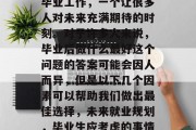 毕业工作，一个让很多人对未来充满期待的时刻。对于许多人来说，毕业后做什么最好这个问题的答案可能会因人而异，但是以下几个因素可以帮助我们做出最佳选择，未来就业规划，毕业生应考虑的事情