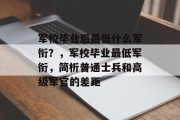 军校毕业后最低什么军衔？，军校毕业最低军衔，简析普通士兵和高级军官的差距