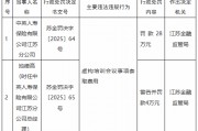 中英人寿江苏分公司被罚28万元：虚构培训会议事项套取费用