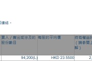 海尔智家(06690.HK)获执行董事兼董事长李华刚增持9.42万股