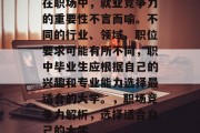 在职场中，就业竞争力的重要性不言而喻。不同的行业、领域、职位要求可能有所不同，职中毕业生应根据自己的兴趣和专业能力选择最适合的大学。，职场竞争力解析，选择适合自己的大学