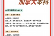 大学毕业后可以高考(大学毕业后高考分数能查到吗)