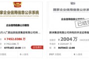 无人竞拍！华龙证券7452万元股权拍卖遇冷