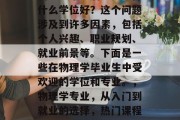 物理学毕业后想要选择什么学位好？这个问题涉及到许多因素，包括个人兴趣、职业规划、就业前景等。下面是一些在物理学毕业生中受欢迎的学位和专业。，物理学专业，从入门到就业的选择，热门课程及前景分析