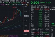 旗手惨遭“错杀”，顶流券商ETF（512000）跌超3%，超43亿“耐心资金”涌入，信心来自哪里？