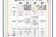 对口升学毕业后是什么学历(对口升学出来是什么学历)