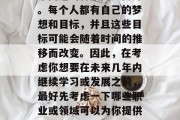 毕业后还想考什么？这个问题的答案因人而异。每个人都有自己的梦想和目标，并且这些目标可能会随着时间的推移而改变。因此，在考虑你想要在未来几年内继续学习或发展之前，最好先考虑一下哪些职业或领域可以为你提供更多的选择。，如何制定毕业后的职业规划？