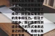 毕业之后，我们通常会面临各种各样的情况。有的人在大学里，得到了更多的机会和资源；有的人在职场上取得了成功，但也面临着激烈的竞争和压力。在这个过程中，我们需要找到适合自己的方式来表达自己的想法、态度以及职业发展。，应对大学与职场的挑战，个人成长与发展策略