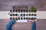 北大中文系毕业生的未来路图，北京大学中文系毕业生未来职业规划