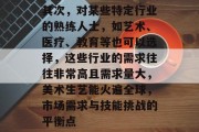 其次，对某些特定行业的熟练人士，如艺术、医疗、教育等也可以选择，这些行业的需求往往非常高且需求量大，美术生艺能火遍全球，市场需求与技能挑战的平衡点