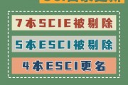 sci毕业后干什么(发表过sci好找工作么)