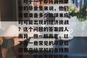 毕业后的钱问题一直是困扰学生和家长的问题。对于一个即将离开学校的毕业生来说，他们需要准备多少款项来应对可能出现的经济挑战？这个问题的答案因人而异，但一般而言，以下是一些常见的毕业后需要交给学校的金钱数额。，毕业生应对毕业后的经济压力，需要多少钱？