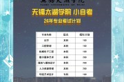 太湖学院毕业后是什么证书(太湖学院毕业后是什么证书啊)