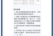 各大学毕业后的工作经历(大学刚刚毕业工作经历怎么填)