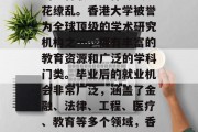 香港大学毕业后可从事的多种职业选择令人眼花缭乱。香港大学被誉为全球顶级的学术研究机构之一，拥有丰富的教育资源和广泛的学科门类。毕业后的就业机会非常广泛，涵盖了金融、法律、工程、医疗、教育等多个领域，香港高校毕业生就业前景广阔