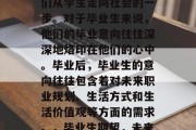 毕业是人生中一段重要的转折点，它标志着我们从学生走向社会的一步。对于毕业生来说，他们的毕业意向往往深深地烙印在他们的心中。毕业后，毕业生的意向往往包含着对未来职业规划、生活方式和生活价值观等方面的需求。，毕业生期望，未来职业规划与生活方式的选择