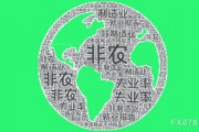 机构评非农：就业人数远超预期，或鼓励美元继续上行
